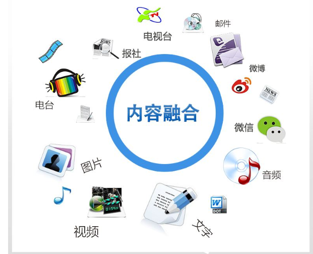 Ѹ塿(chung)I(y)(xing)ĿI(yng)N(xio)Чѵԭ